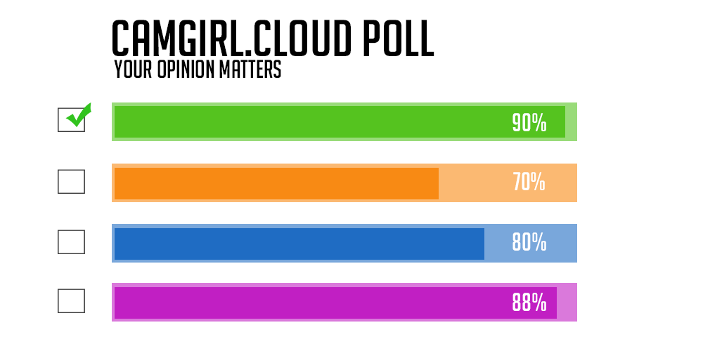 Camgirl Live Editor - Poll